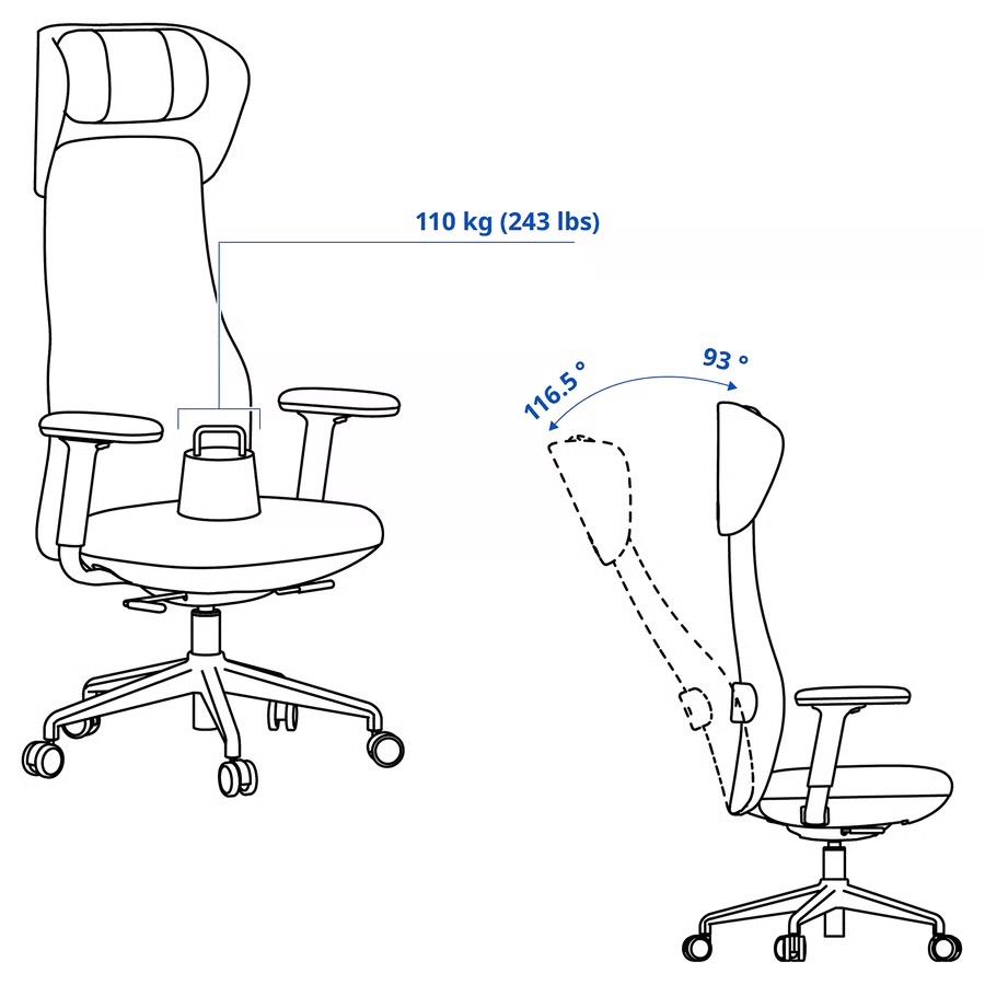 リータフォルス