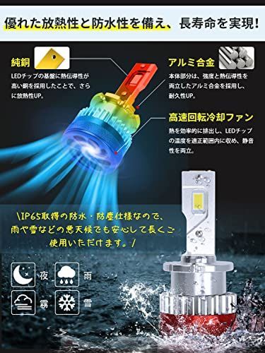 d4s led ヘッドライト ポン付け d4r ledバルブ 車検対応 ヘッドライト