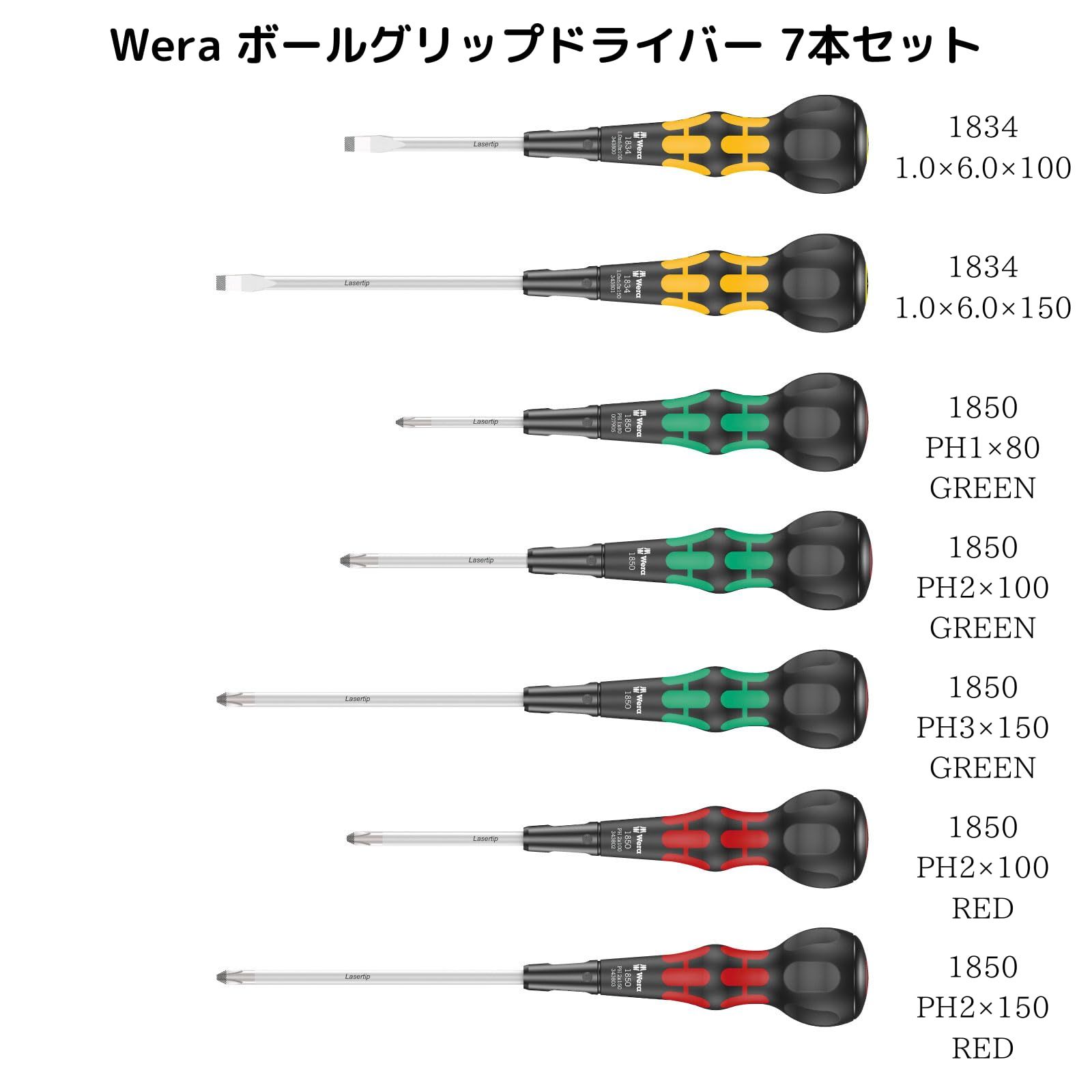 プラスドライバー 7点セット