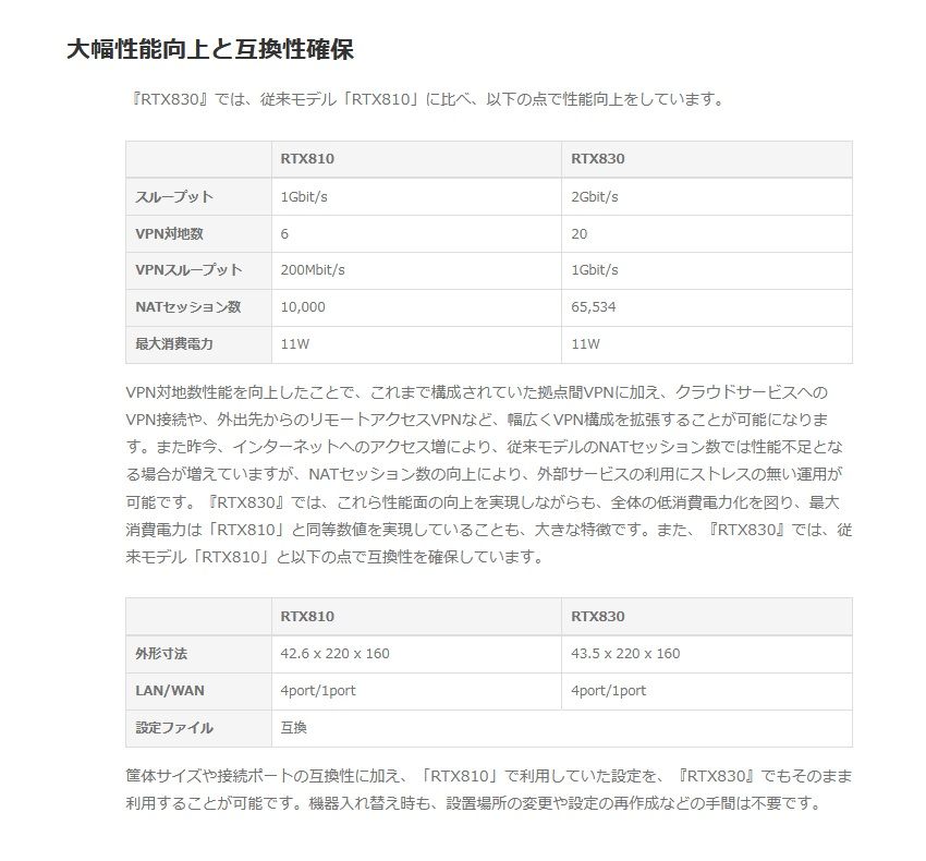 RTX830 ギガアクセスVPNルーター