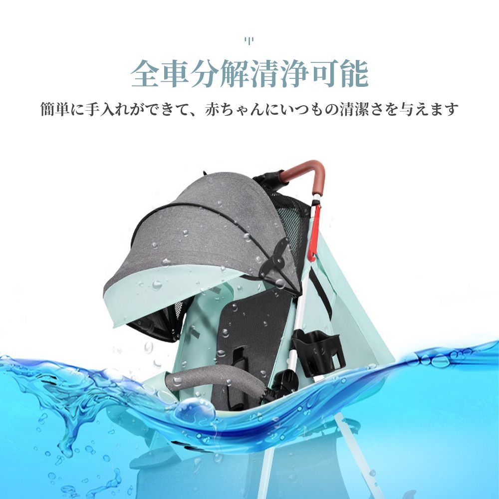 コンパクト
