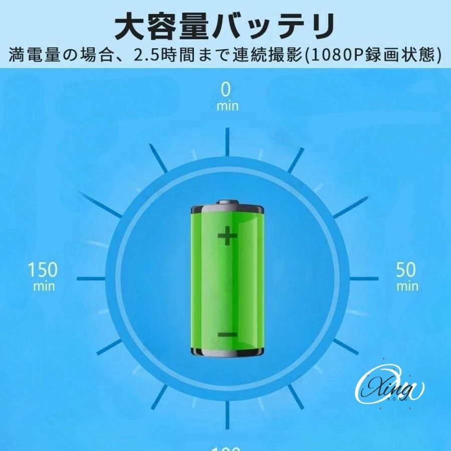 6軸手ブレ補正 小型カメラ