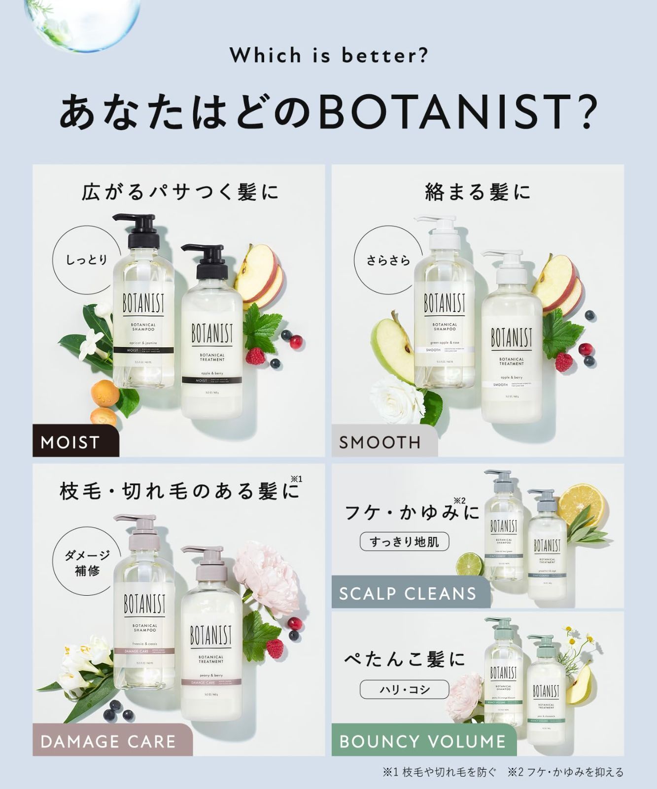 ボタニスト 大容量