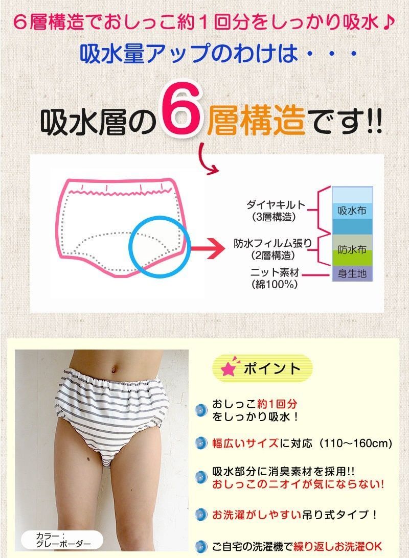 JS パンツ おもらし 女の子用おねしょパンツ こどもキッズ尿漏れパンツ きゃんでぃ 120cm…2枚組 (グレーボーダー×2) - メルカリ
