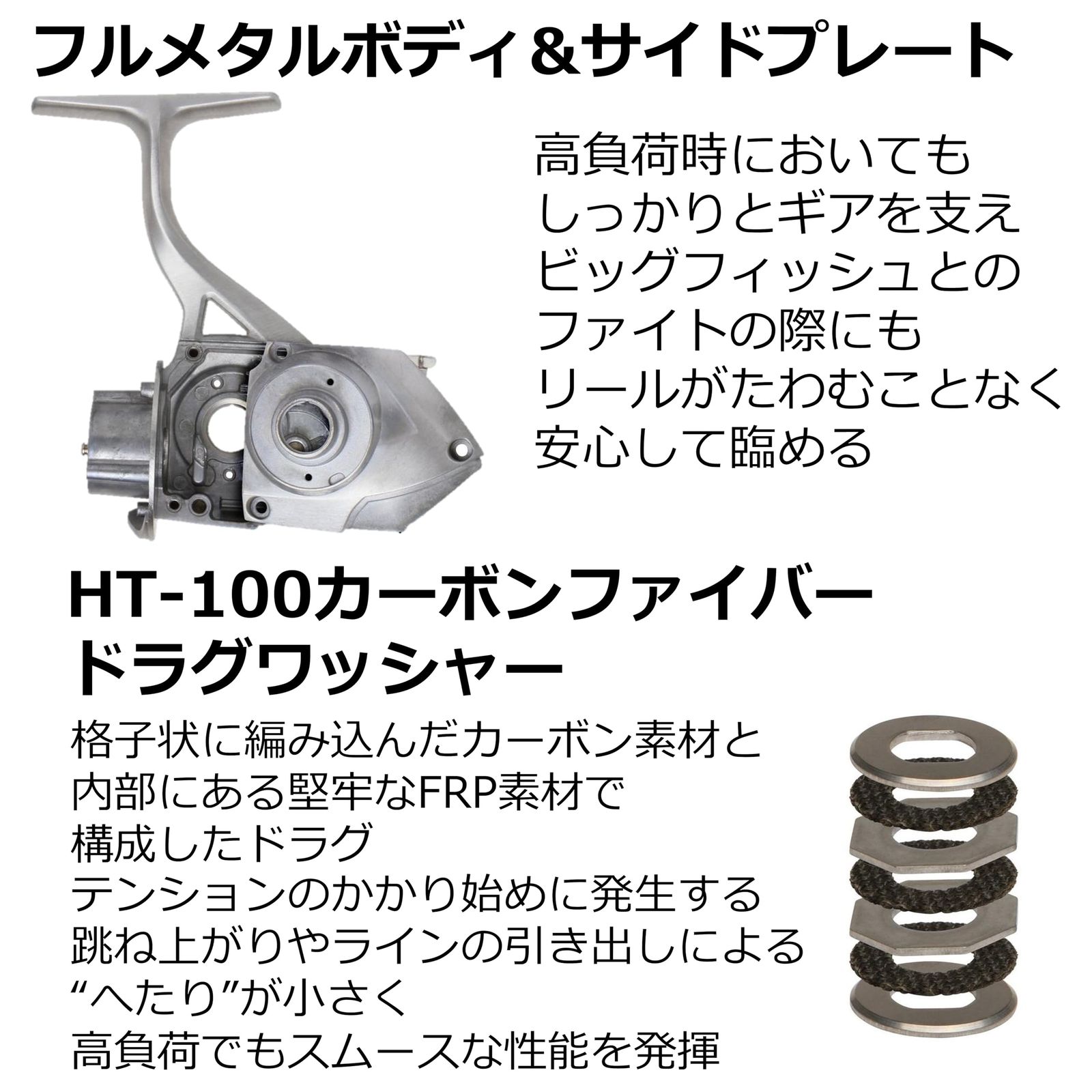 スピニングリール