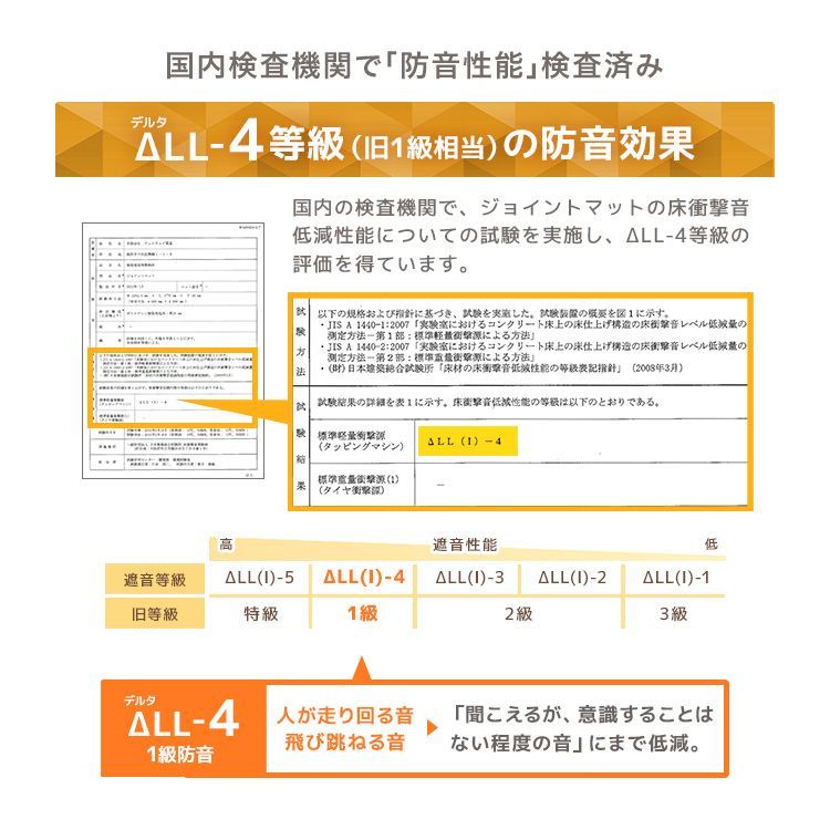 厚 ホワイト