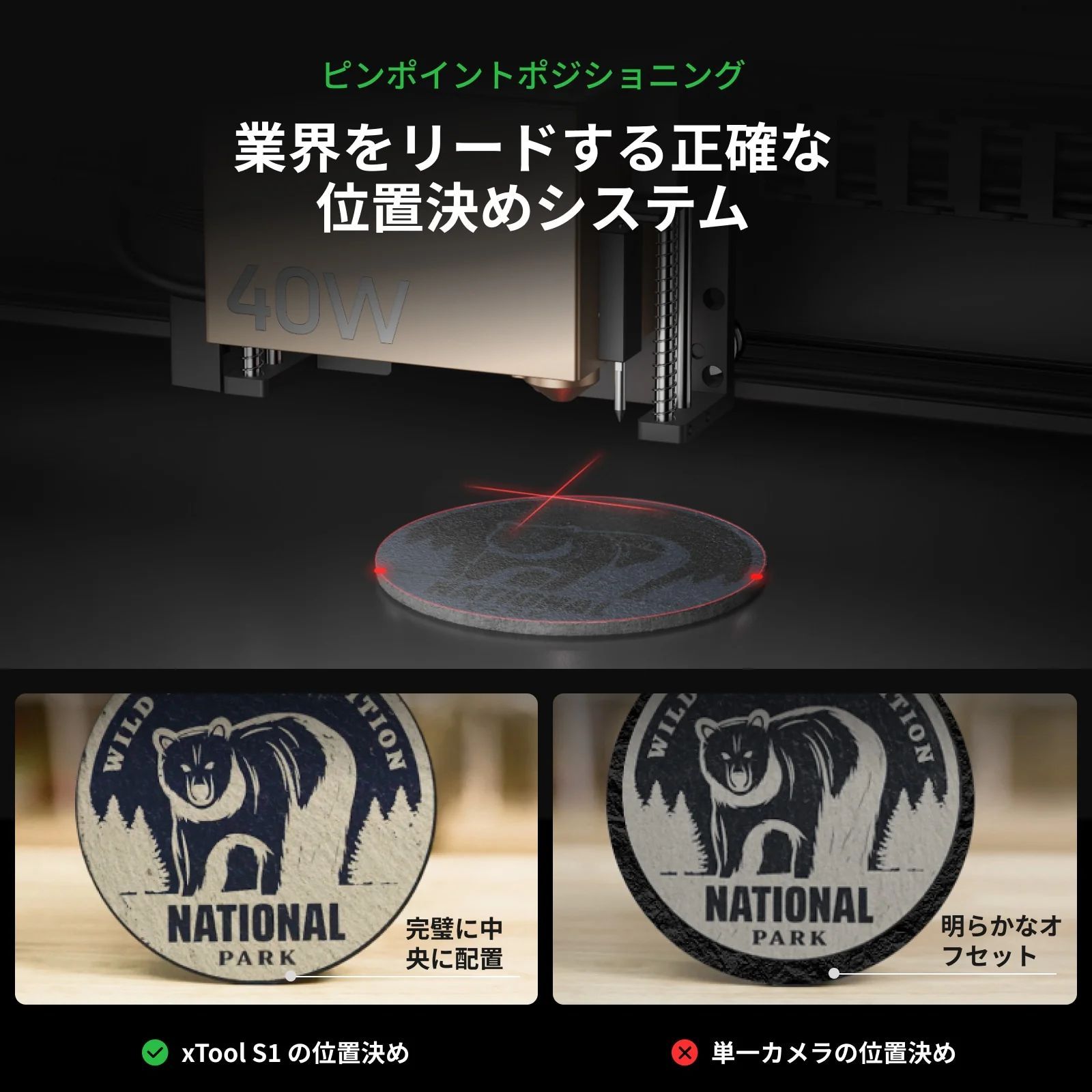 密閉型ダイオード レーザーカッター
