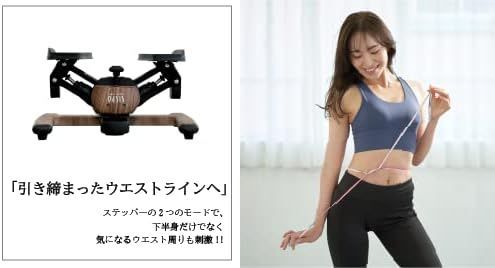 エアロモード ツイストモード