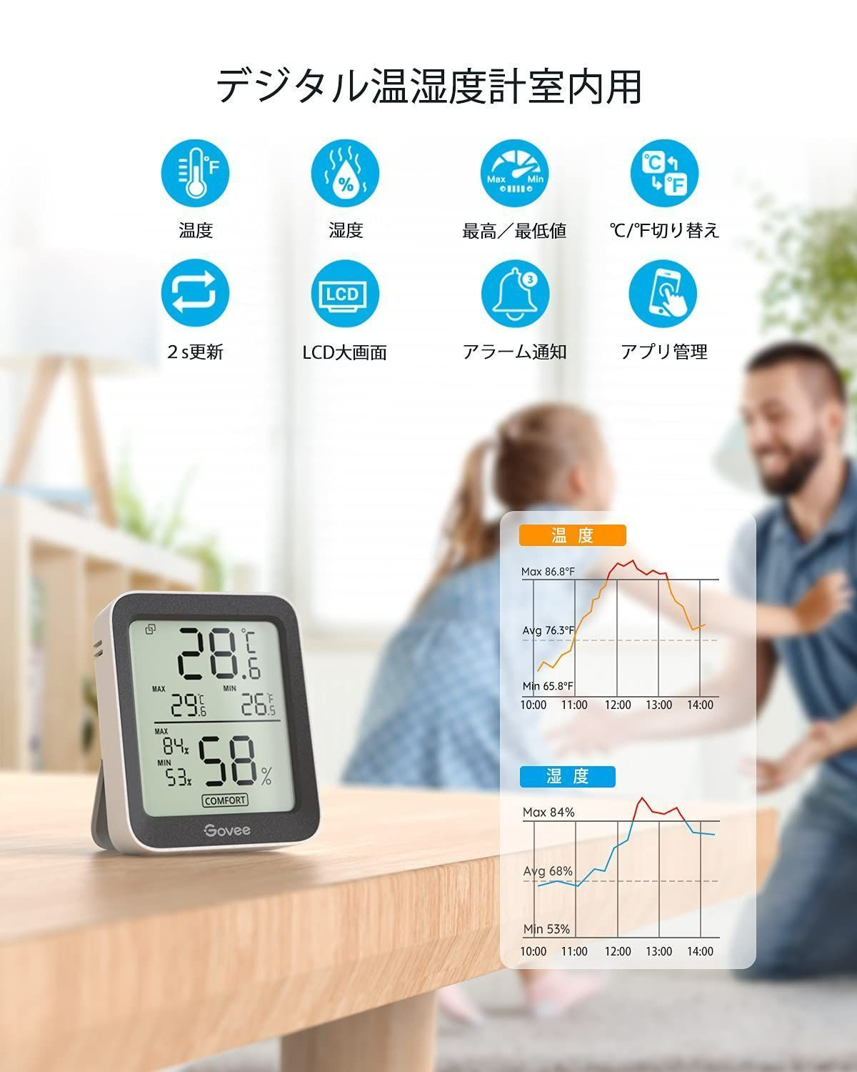 お買得！】 Govee 温湿度計 温度計 湿度計 Bluetooth デジタル スマホで温度湿度管理 温度 湿度 高精度 コンパクト 大画面  グラフ記録