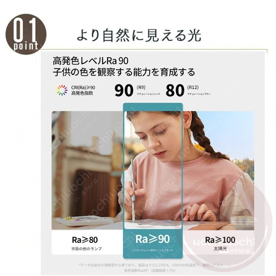 4畳 22畳