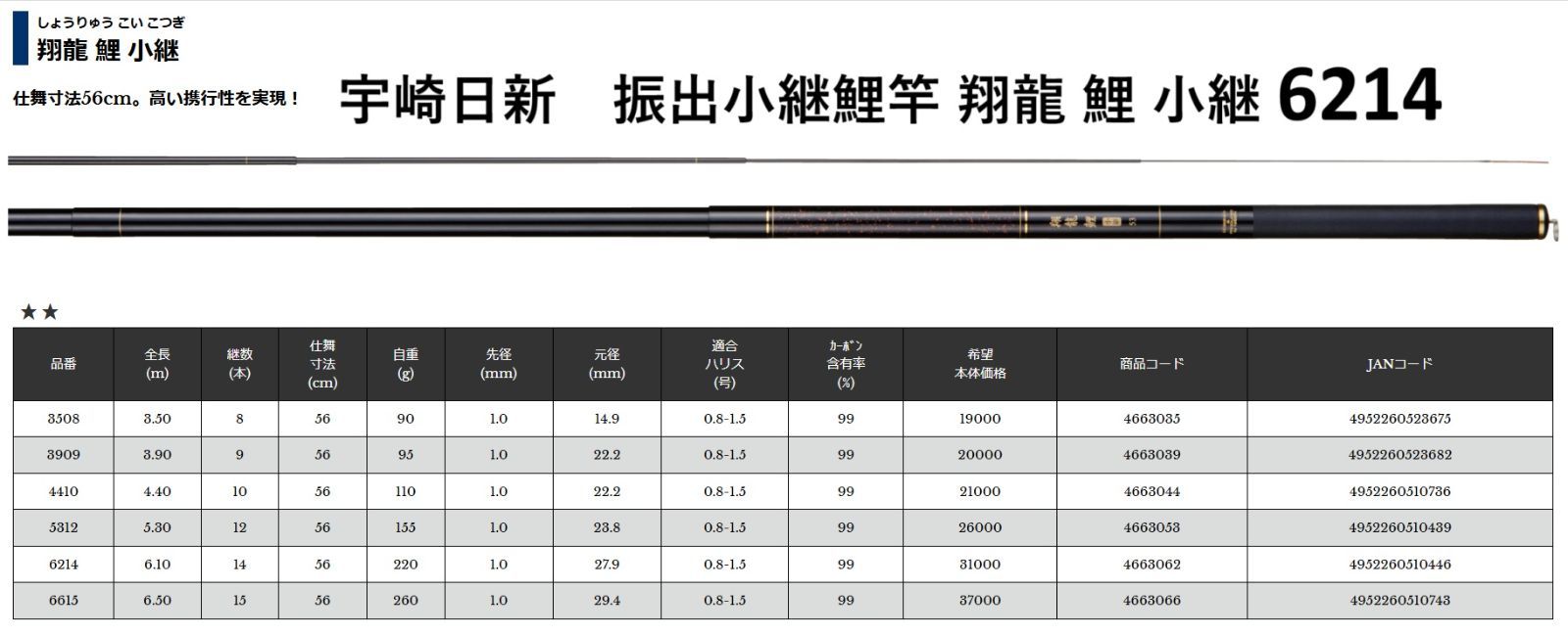 宇崎日新 振出小継鯉竿 翔龍 鯉 小継 6214