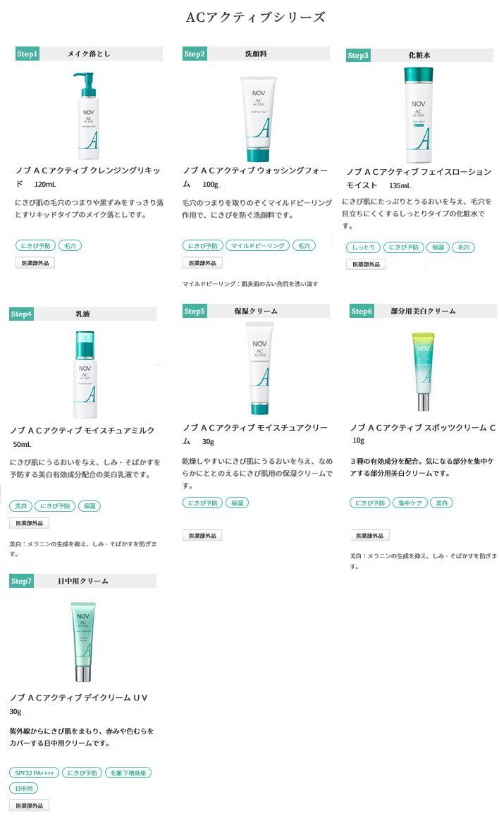 NOV ノブ ACアクティブ スキンケアセット 洗顔チューブタイプ ローションしっとりタイプ プレゼント付