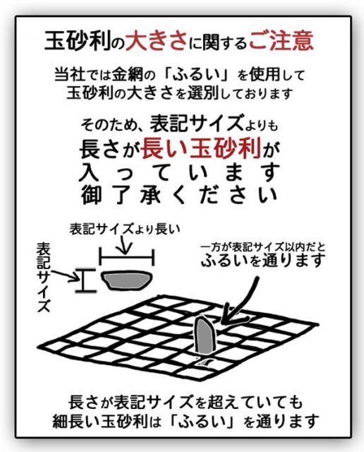 緊急