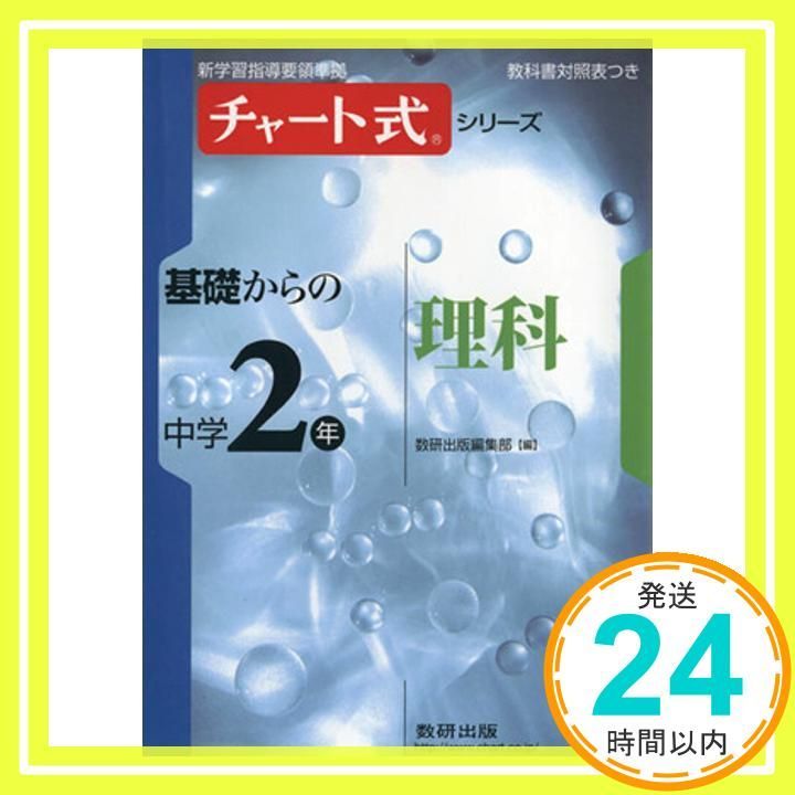 チャート式シリーズ基礎からの中学2年理科 新学習指導要領準拠 チャート式基礎からの中学シリーズ Feb 18 2012 数研出版編集部 数研出版編集部_02