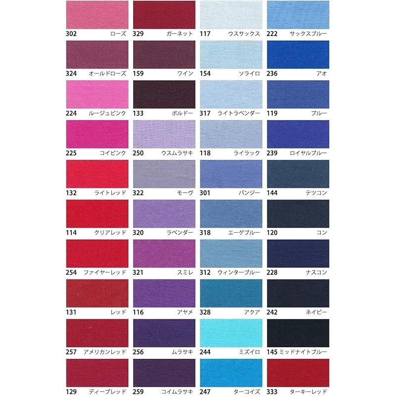 シャーティング キナリカス残し