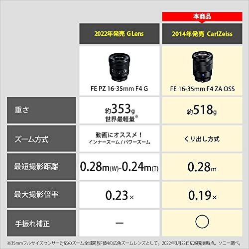 SONY ソニー 広角ズームレンズ フルサイズ Vario-Tessar T* FE 16-35mm F4 ZA OSS ツァイスレンズ デジタル一眼カメラα Eマウント 用 純正レンズ SEL1635Z