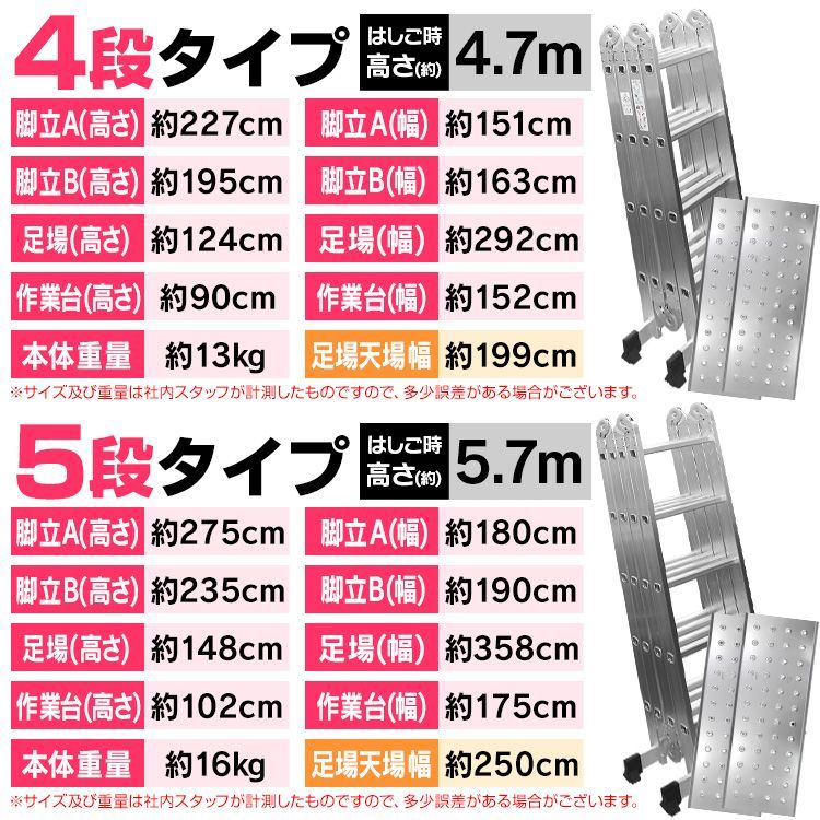 万能はしご 多機能はしご
