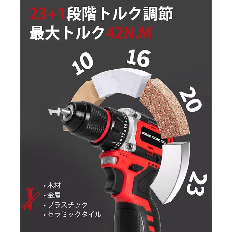 合金製ビット
