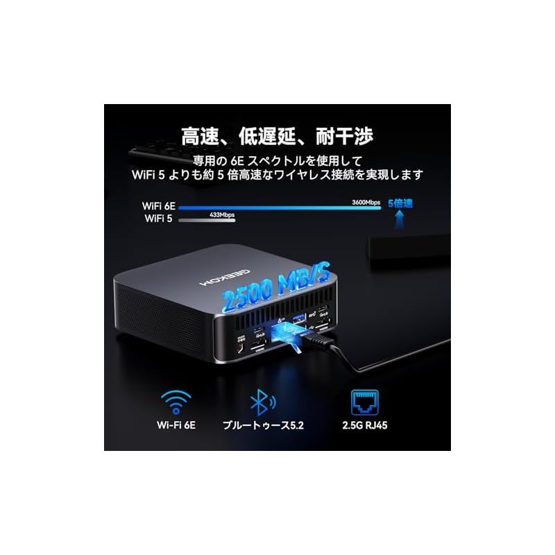 mini pc