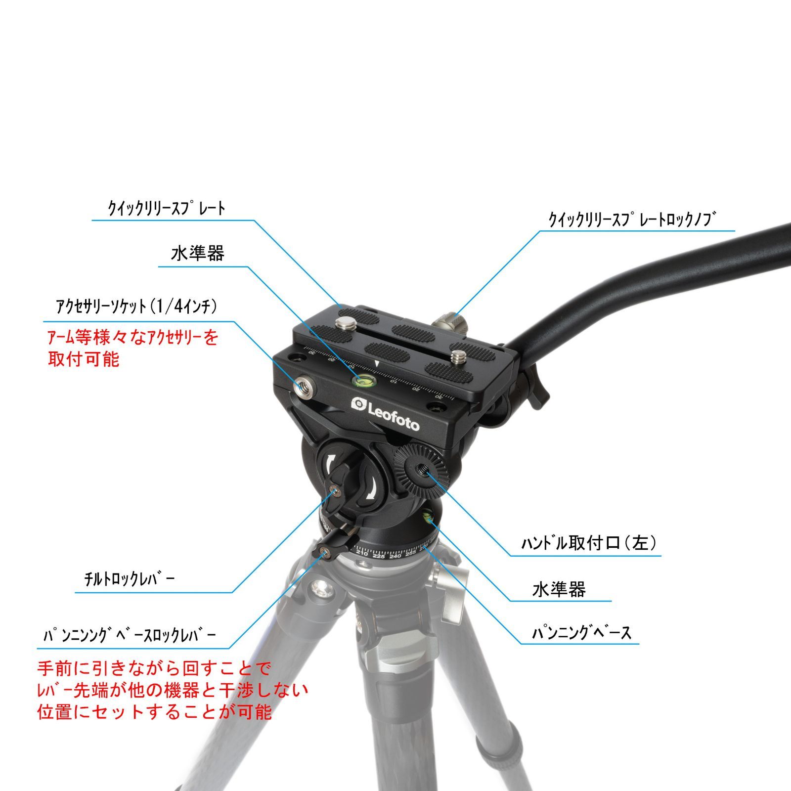 Leofoto FW-01R 3WAY ハンドル雲台 パンニングクランプ搭載（Leofoto 