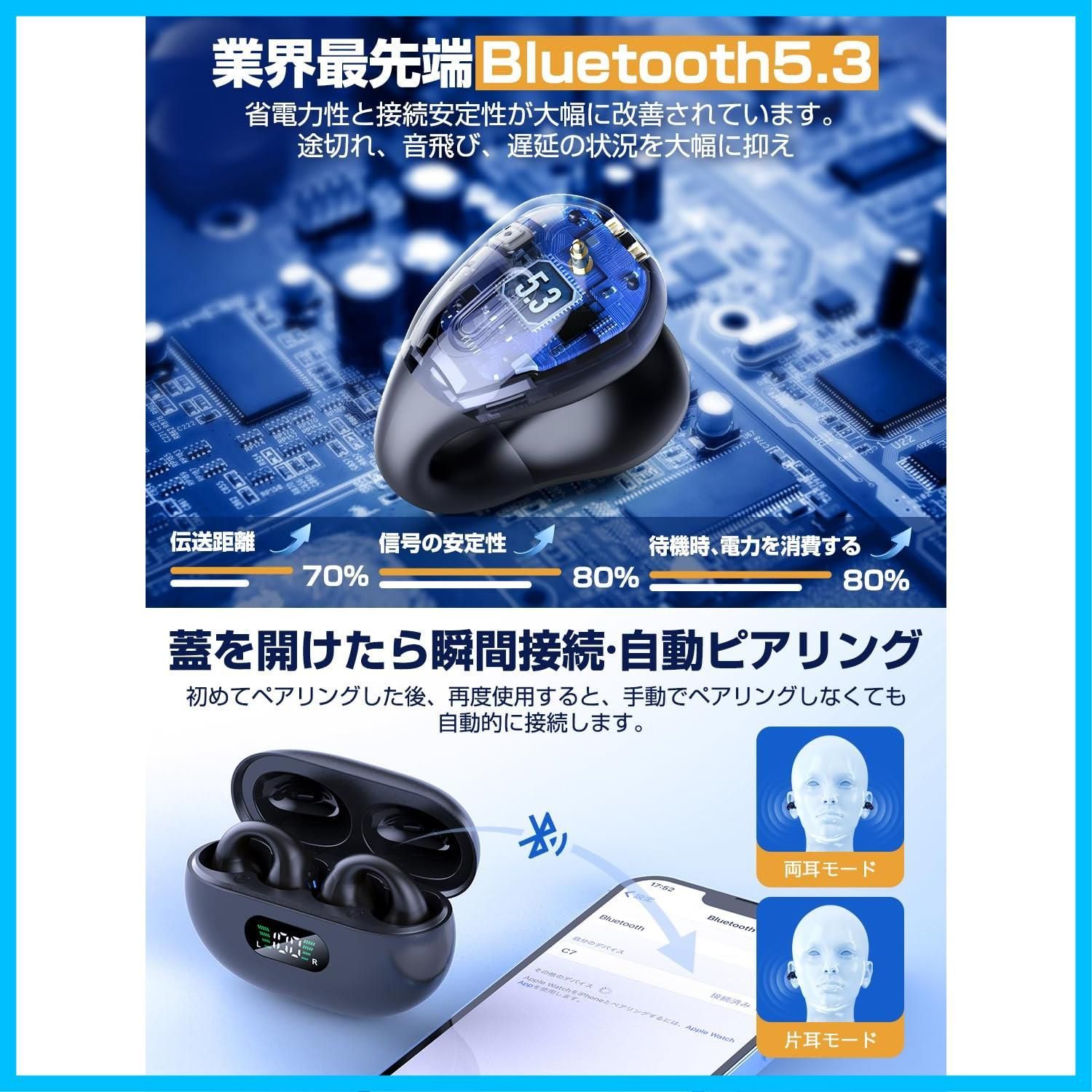 新着商品】【2023新モデル イヤーカフ イヤホン】bluetooth