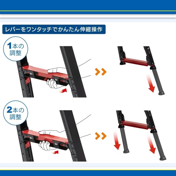 150CM 最大使用質量100KG