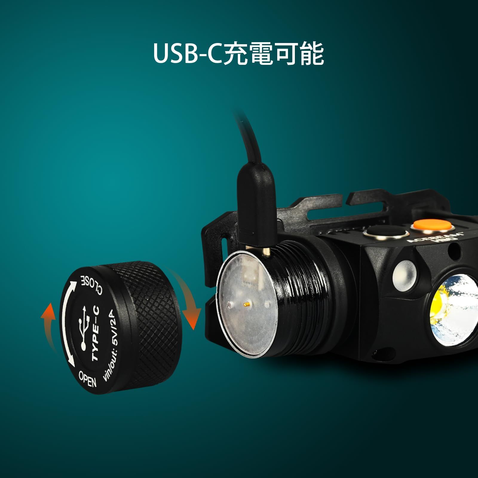 旧型 人気商品 ヘッドライト LED 明るい 4000ルーメン|USB-C充電式 |3種類の光源|実用点灯200時間|IP68防水 ヘッドランプ ヘルメット H30 釣り 登山 防災 作業用 ACEBEAM アウトドア用 頭につける ライト 昼白色5000K 赤 最安値で販売します。