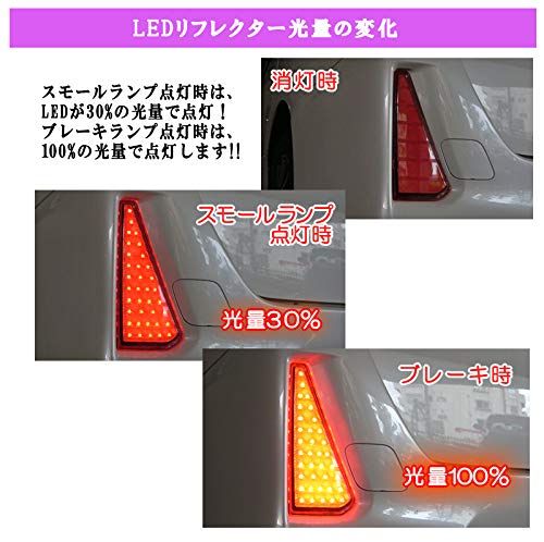 ノア