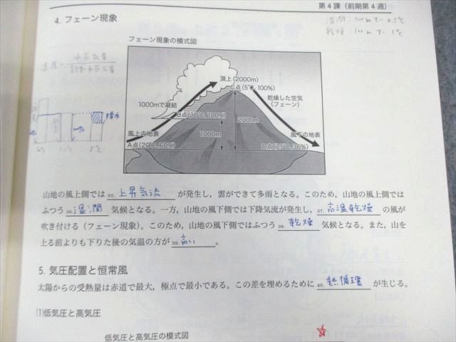 鉄緑会 高2 地理講義 第1/2部 テキスト通年セット 2021 計2冊 020S0D 鉄緑会 高2 地理講義 第1/2部 テキスト通年セット 2021 計2冊
