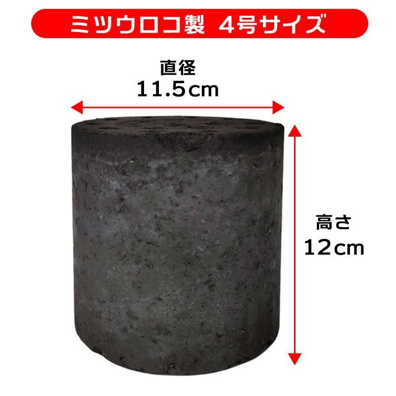 おためし マッチレンタン 2個セット商品 ミツウロコ お試し
