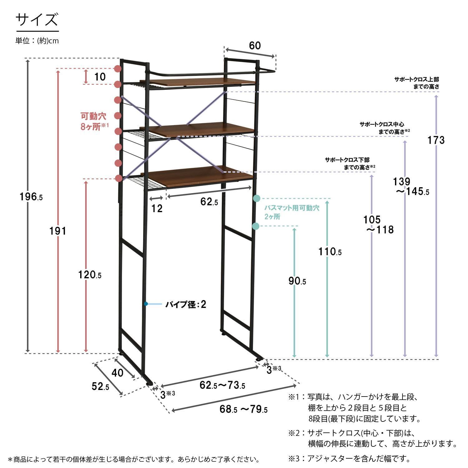 エカンズ