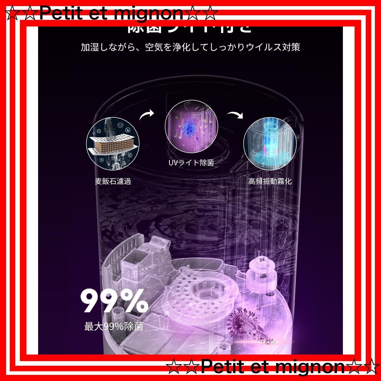 吹出し口360°回転 大容量