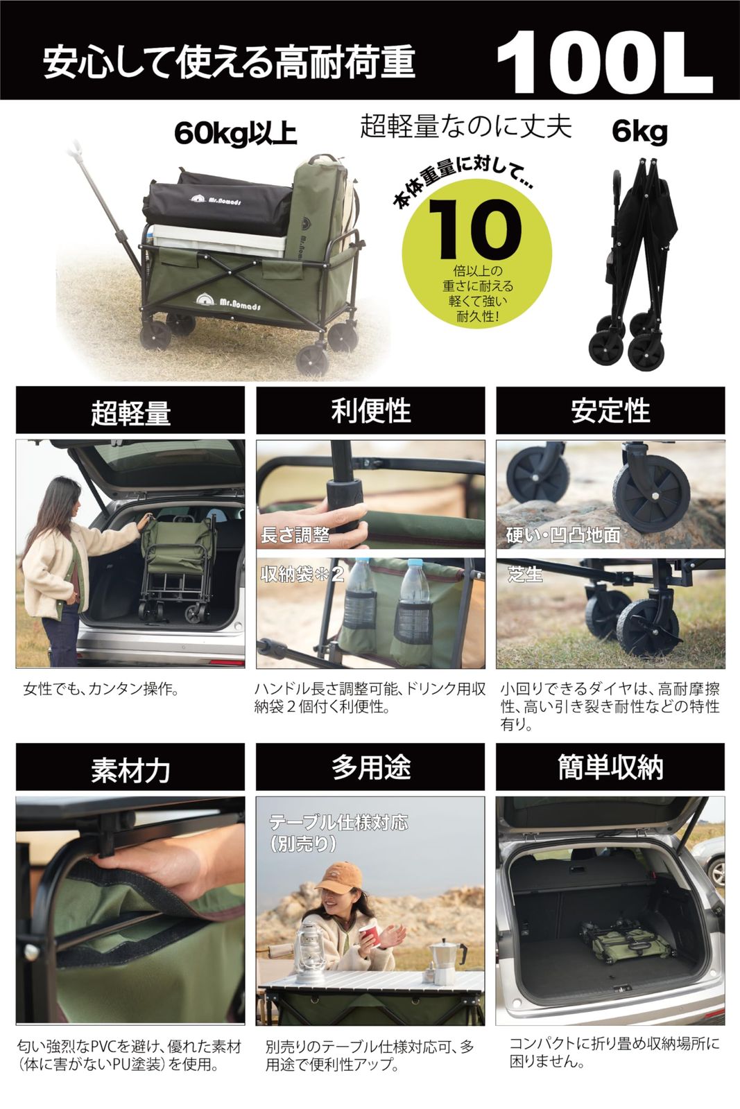 L 耐荷重100