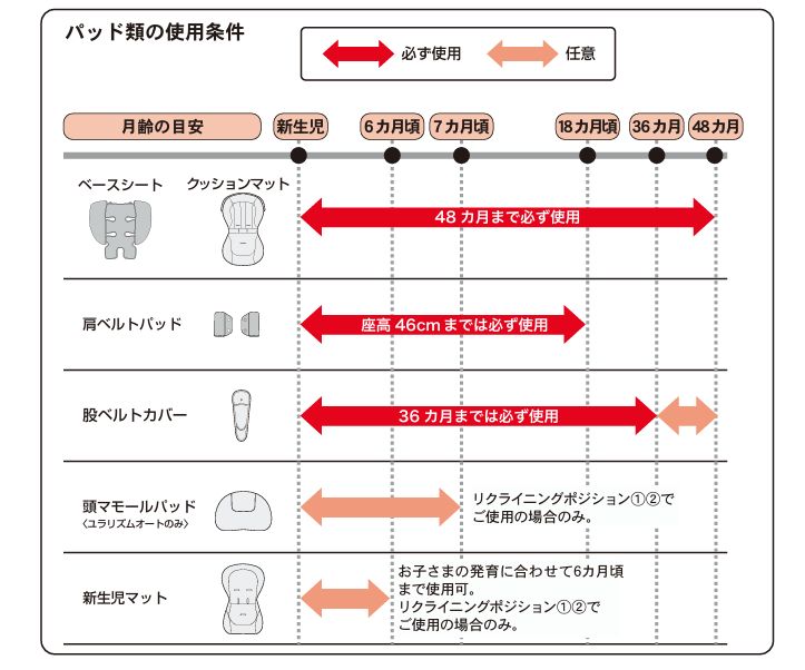 ペールグレー
