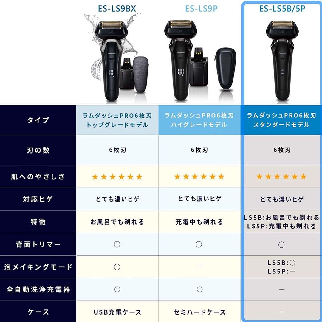 一番人気物 パナソニックラムダッシュPRO ES-LS5P-K 色 ブラック 6枚刃