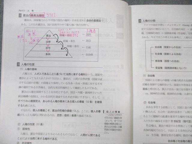 LEC Kマスター合計23冊 公務員試験対策 楽天市場】LEC 公務員試験対策 K