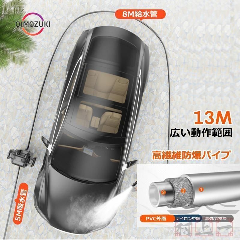 高水圧 業務用