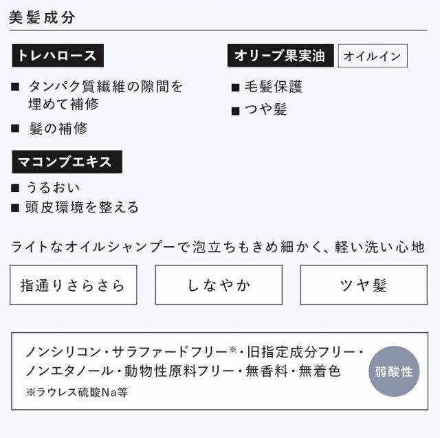 毛髪補修モイストシャンプー