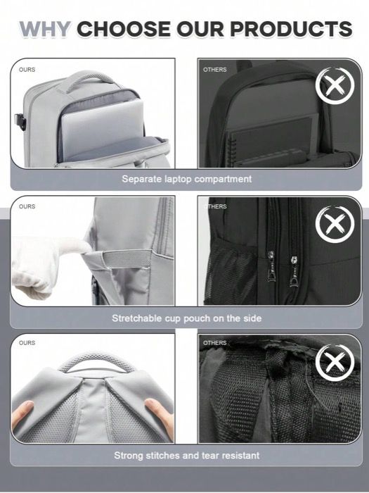 防水バックパック マルチファンクション