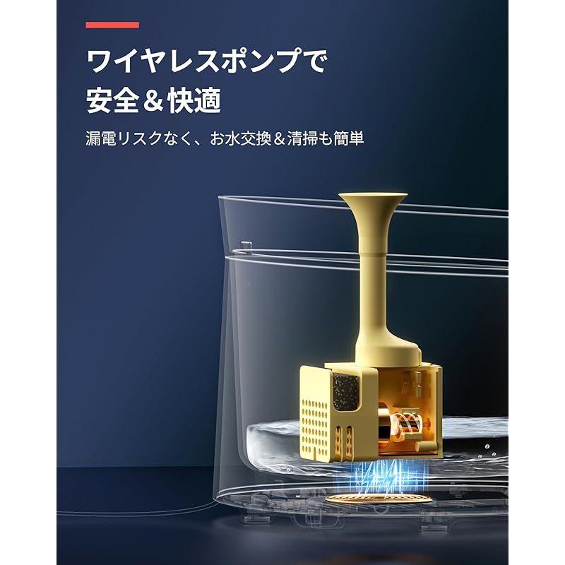 フィルター付き
