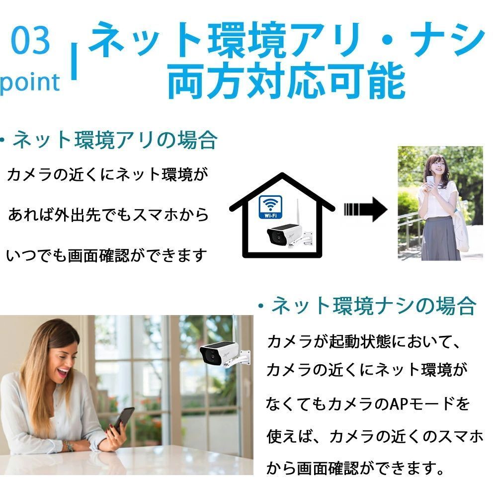 ソーラー充電