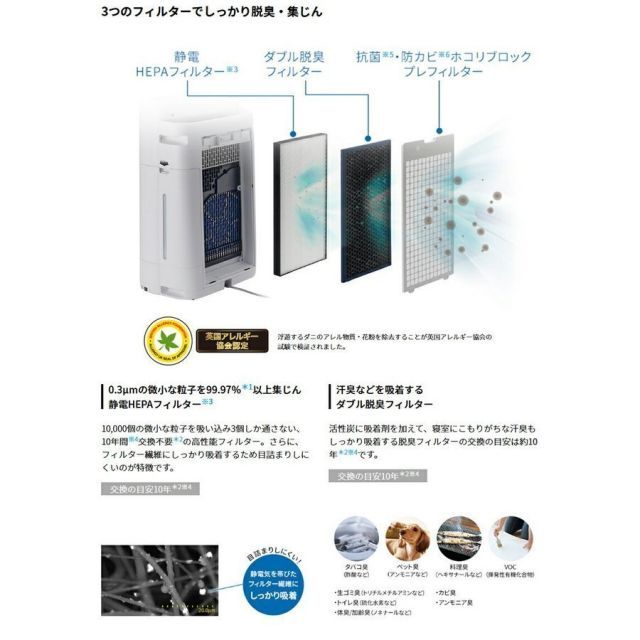 SHARP 加湿空気清浄機 ホワイト KI-NS50-W 2022年製】SHARP加湿空気清浄