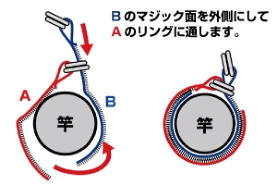  数量 20 ブラック 135 mm ベリピタ尻手ベルト A 798044 ダイワ DAIWA ロッド＆リールセット ロッドベルト フィッシングバッグ ケース