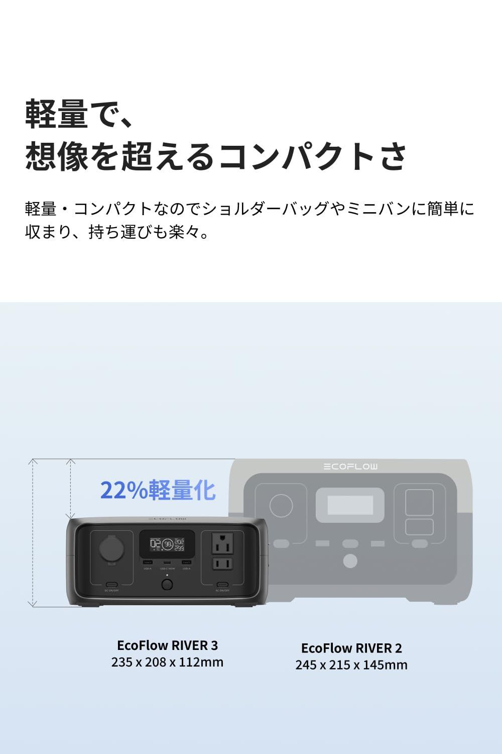 パナソニック 美顔器 RF(ラジオ波) 海外対応 コードレス シルバー Amazon.co.jp: パナソニック 美顔器 RF(ラジオ波) 海外対応 コードレス