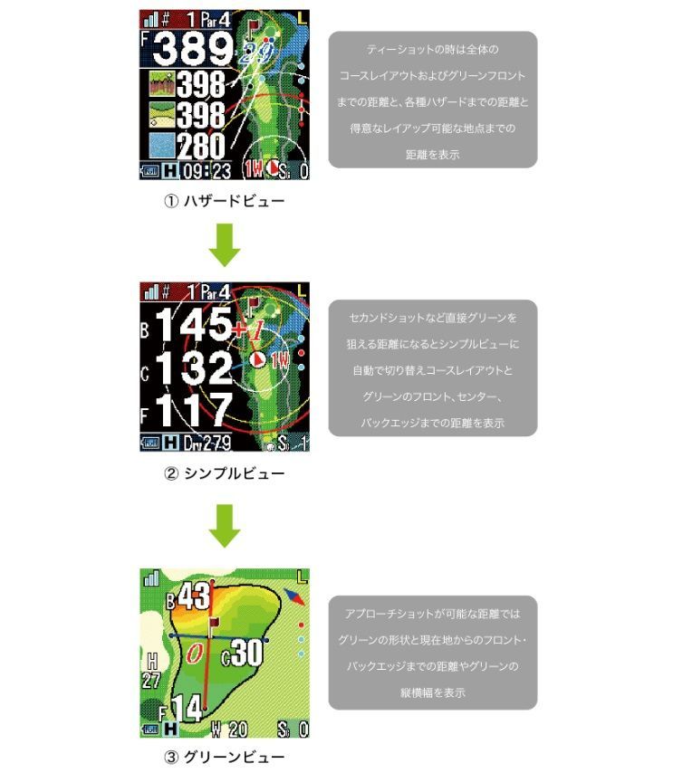 ゴルフ用品 腕時計