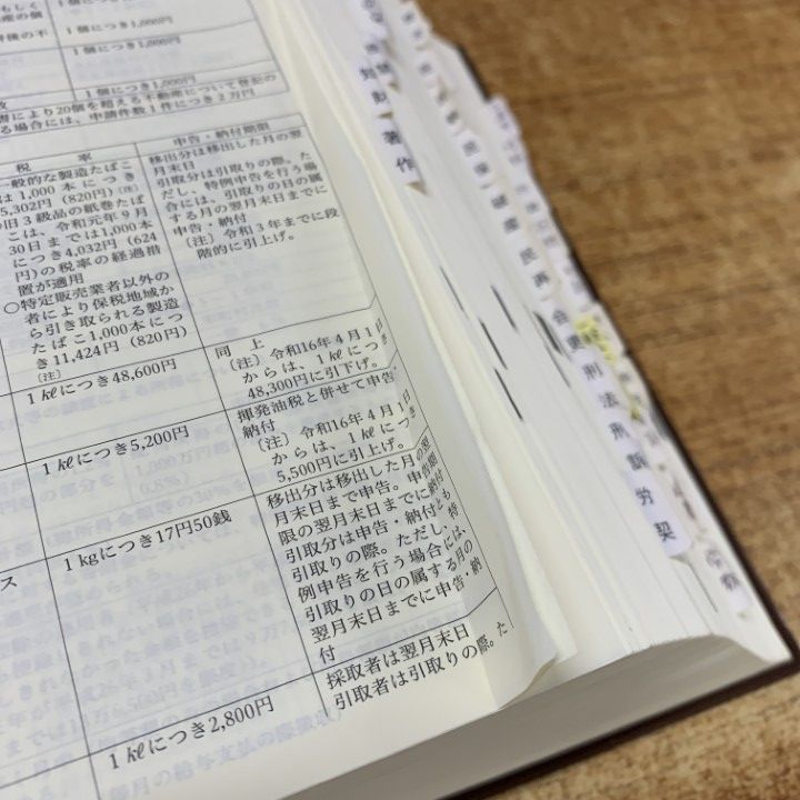 2015年度版　模範六法 模範六法 平成29年版 2017(判例六法編修委員会) / 紅葉堂