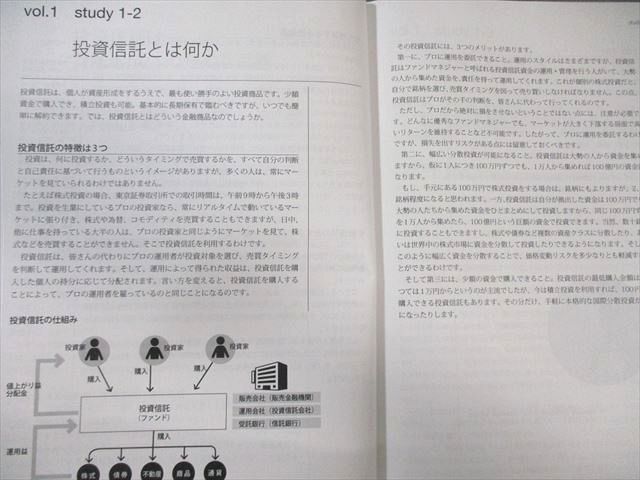 Academy 投資信託スクール