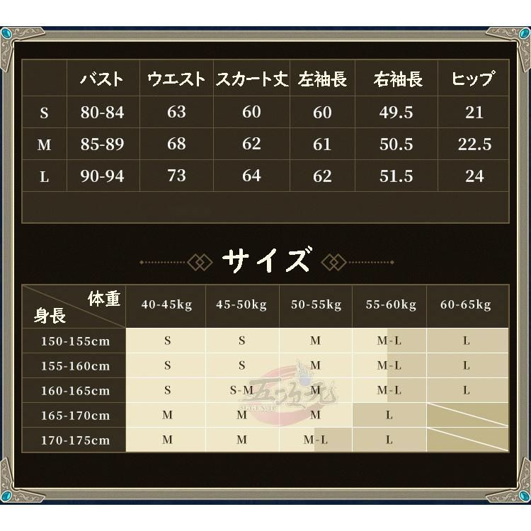 第五人格 IdentityV