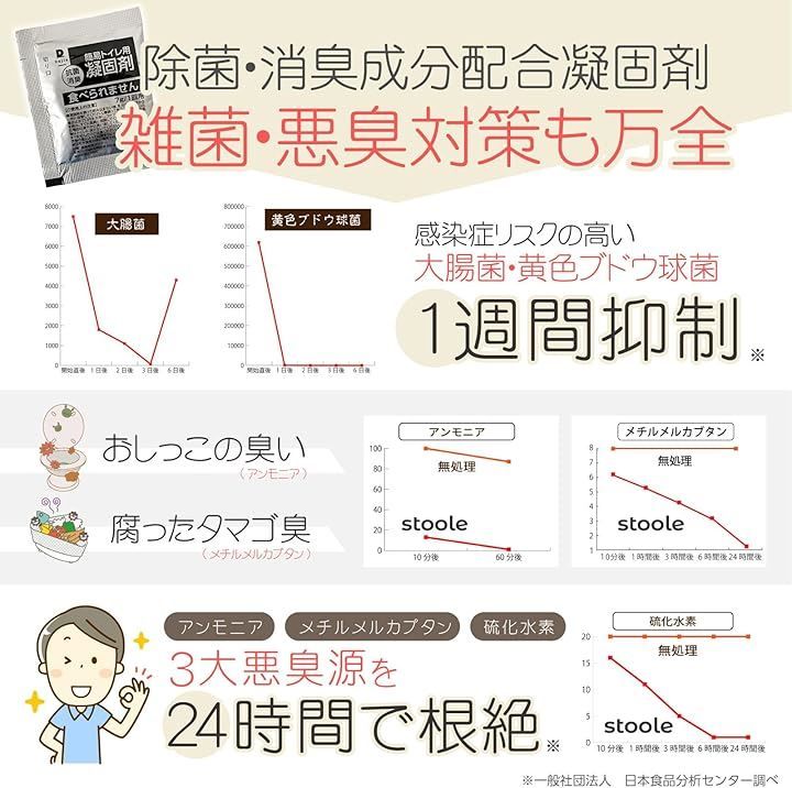 簡易トイレ