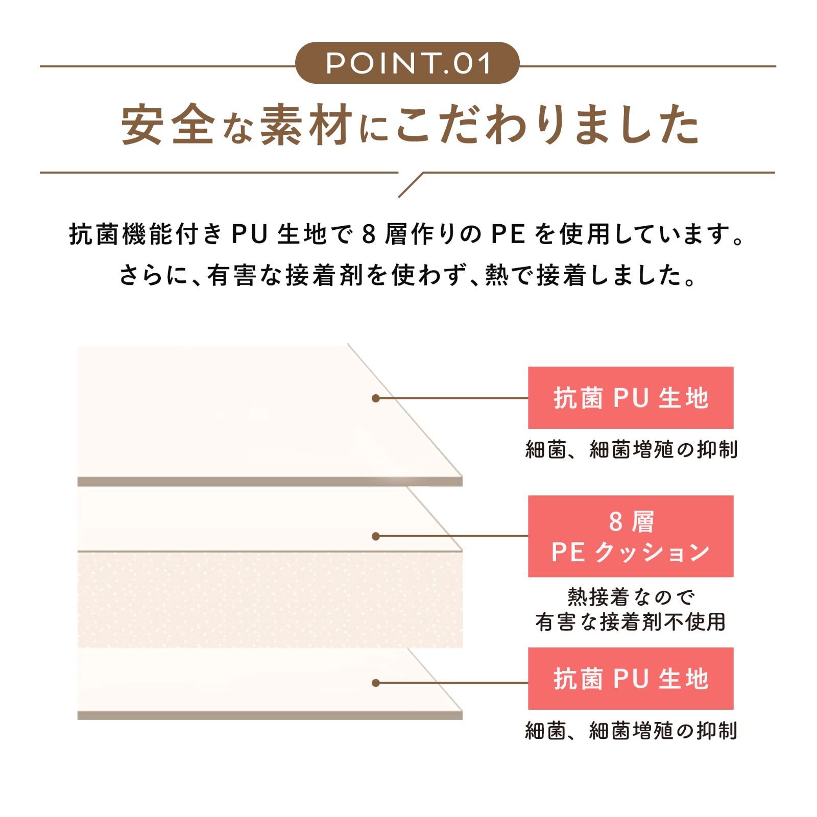 FOLDER MAT